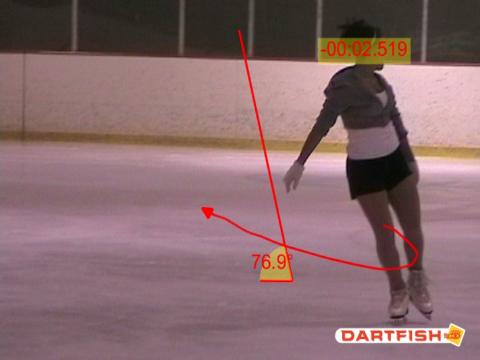 Video Analysis Of Figure Skating Jump:  Double Axel (Chris Conte)