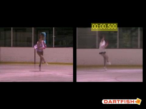 Dartfish Video Analysis Figure Skating Jumps:  Double Axel (Chris Conte)