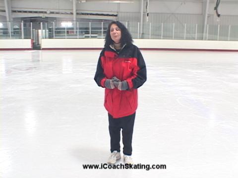 Sit Spin Figure Skating Variations:  Pancake (Bobbe Shire)