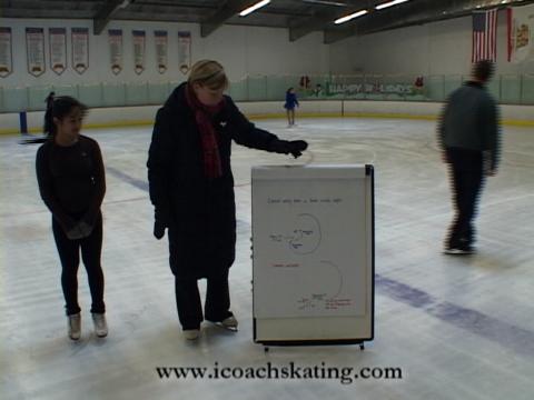 How To Center A Figure Skating Spin:  Back Crossover Entrance (Charyl Brusch)