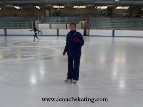 Ice Skating Figures: Double Three Turns (Joan Orvis)