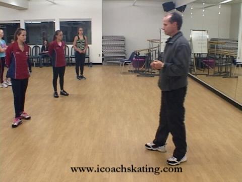 Off Ice Figure Skating Jumps – Part 2 (Nick Perna)