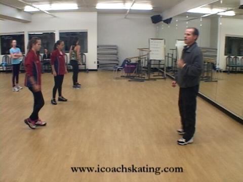 Off Ice Figure Skating Jumps – Part 3 (Nick Perna)