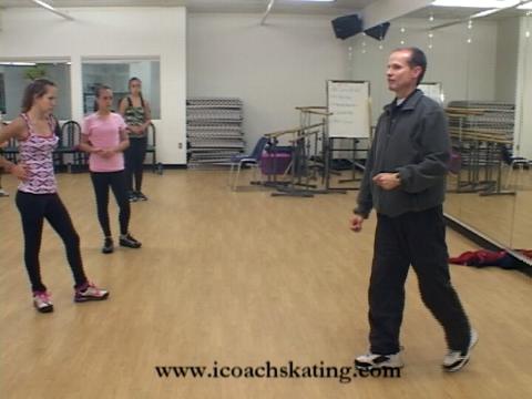 Off Ice Figure Skating Jumps – Part 6 (Nick Perna)