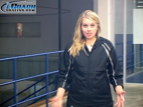 Off Ice Workouts For Figure Skaters: The Kettlebell Swing – Part 2 (Kristina Hefty Anderson)