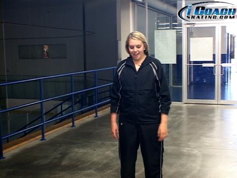 Kettlebell Training For Advanced Figure Skaters (Kristina Hefty Anderson)