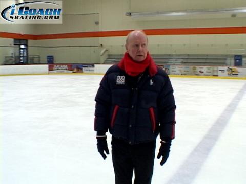 Jump Principles – Speed and Pre-Rotation (Frank Carroll)