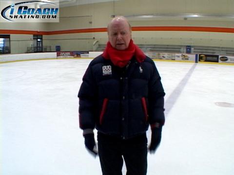 Preventing Change of Edge on Lutz Jump (Frank Carroll)