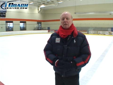 Some Thoughts on the Loop Jump (Frank Carroll)