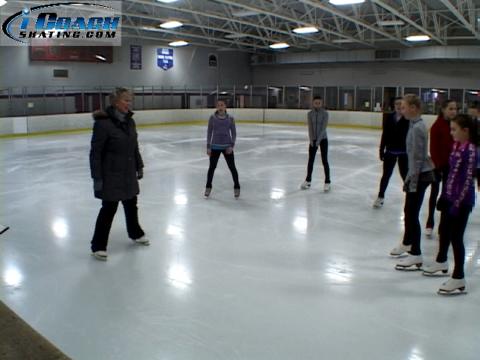 Figure Skating Spins – Camel Spin Part 1 (Kim Ryan)