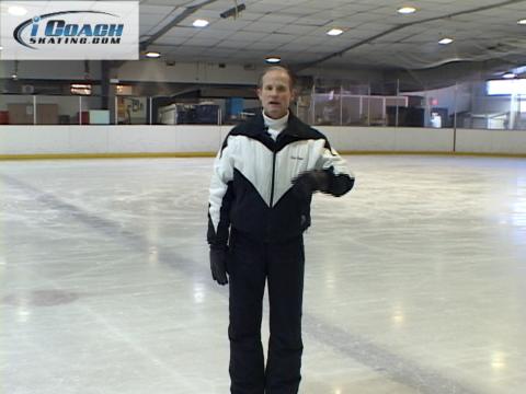 Drill for Blade Usage, Alignment, and Balance on Turns (Nick Perna)