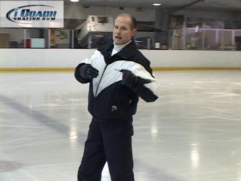 Pivots – Part 2 (Nick Perna)