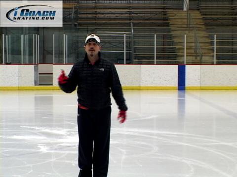 Skids and Stops, Part 3 – One Foot Hockey Stops and Tango Stops (Chris Conte)