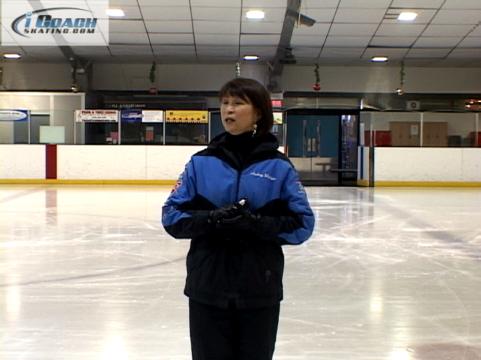 Motivating Isolated Skaters – The LRP Game (Audrey Weisiger)