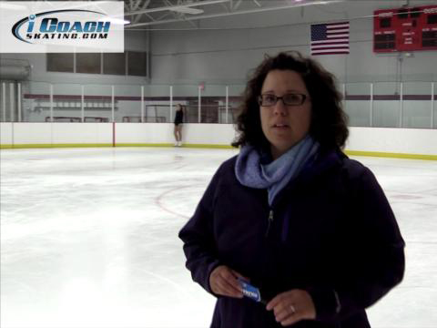 Backward Loop Pattern – USFS Junior Moves (Karen Olson)