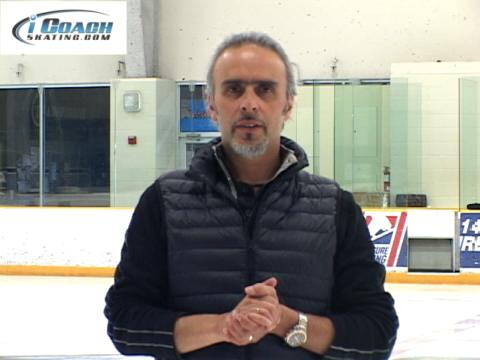 Figure Skating – Video as a Tool (Pasquale Camerlengo)