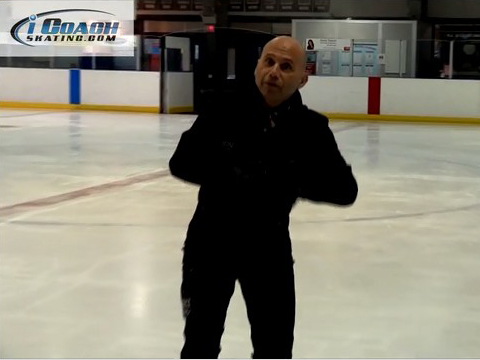 Lutz Exercises, Part 1 – Basics (Laurent Depouilly)