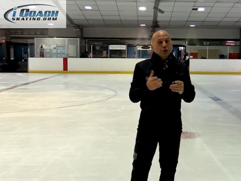 Dragon Tail Exercise – Setup for Jumps (Laurent Depouilly)