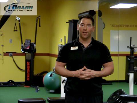 Off-Ice Core Strength Training – Part 3 (Matthew Blair Davis)