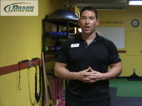 Off-Ice Core Strength Training – Part 4 (Matthew Blair Davis)