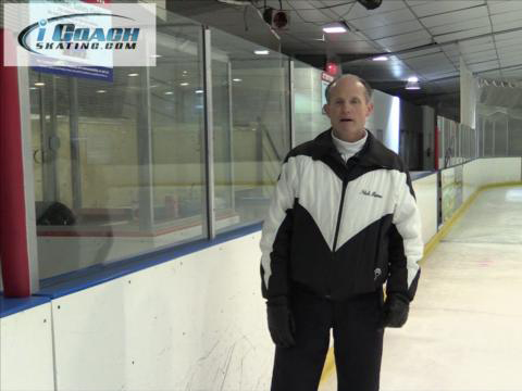 The U-Turn Drill (Nick Perna)