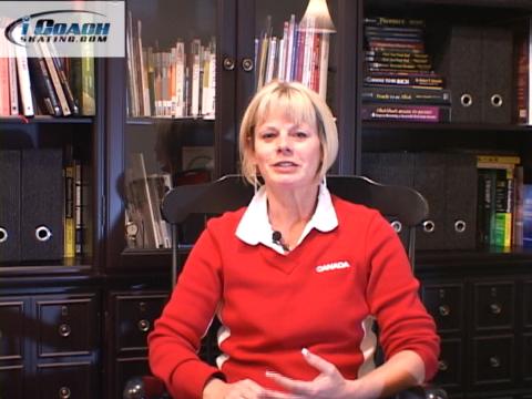 Motivating Skaters Reluctant to Work On Specific Skills (Michelle Leigh)