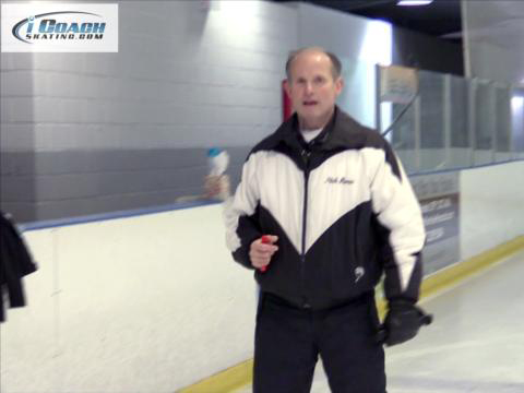 Double and Triple Loop Jump Prints and Theory (Nick Perna)