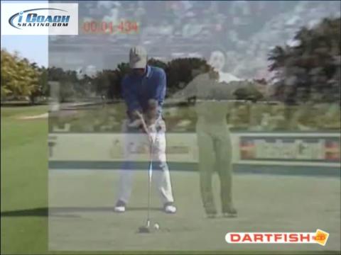 Similarity of Skating Jumps to the Golf Swing – Part 1 (Chris Conte)