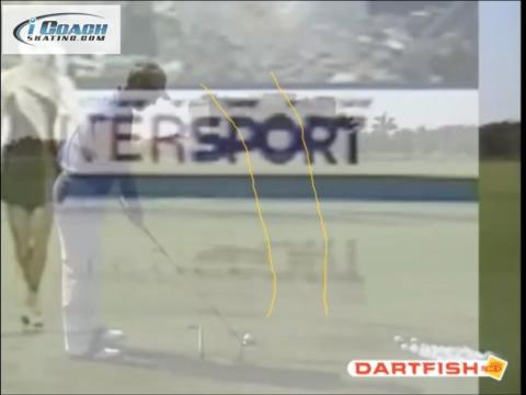 Similarity of Skating Jumps to the Golf Swing – Part 2 (Chris Conte)