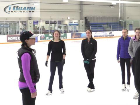 Advanced Salchow Concepts – Part 1 (Kori Ade)