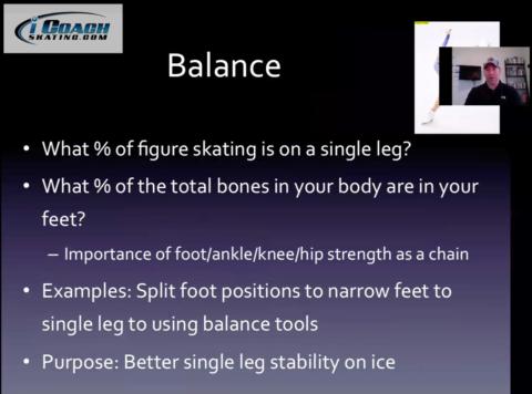 Strength and Conditioning – Making a Plan, Part 2 (Matthew Blair Davis)