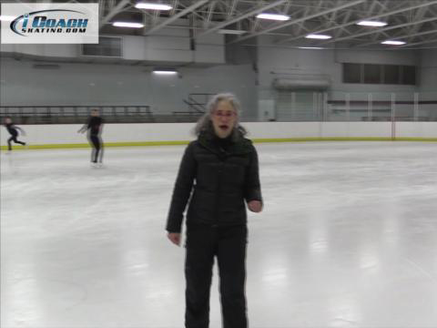 Important Axel Concepts (Page Lipe)