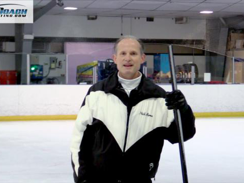 What is Proper Alignment? (Nick Perna)