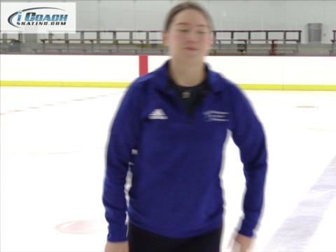 The Snowman Crossover Exercise (Kate Charbonneau)