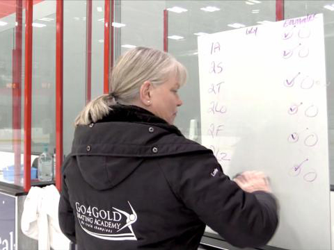 Combination Jump “Game” – Part 2, Loop Combos (Lorie Charbonneau)