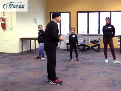 Off-Ice Seminar Class – Part 5 Jump Landings (Chris Conte)